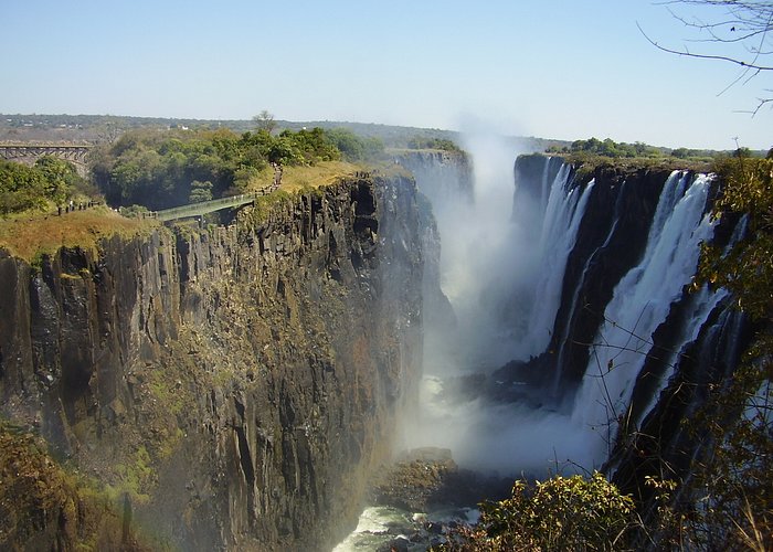 Zimbabwe